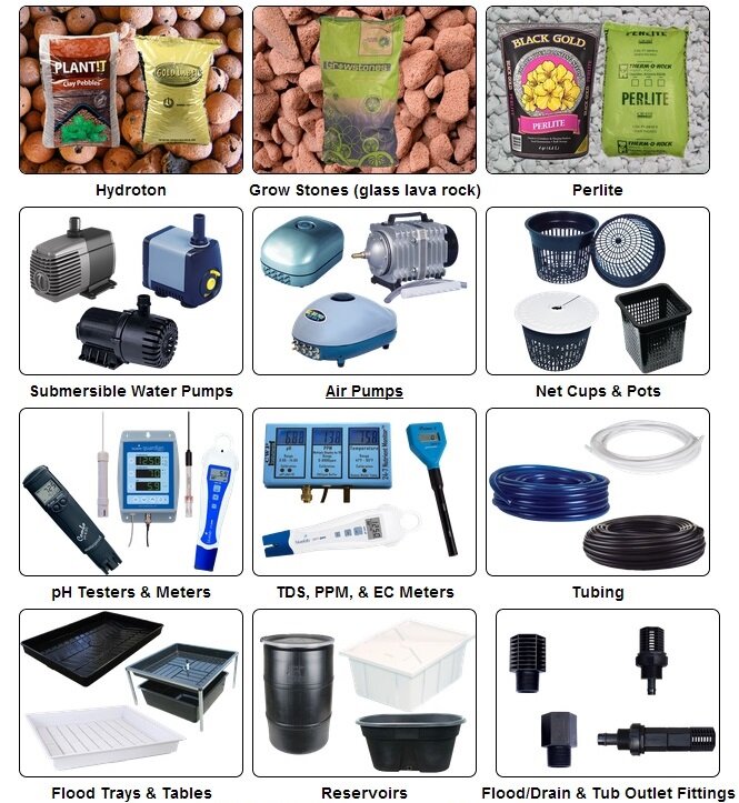 Aquaponics Equipment List : Essentially The Most Efficient Aquaponics ...