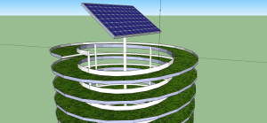 Aquaponics Solar Power